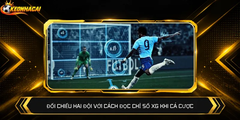 Đối chiếu hai đội với cách đọc chỉ số xG khi cá cược
