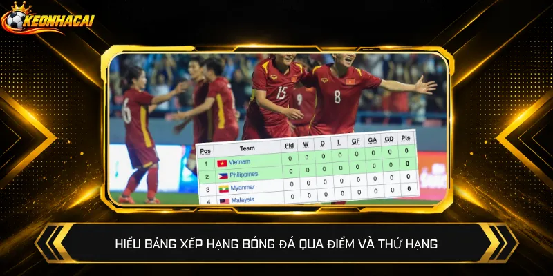 Hiểu bảng xếp hạng bóng đá qua điểm và thứ hạng