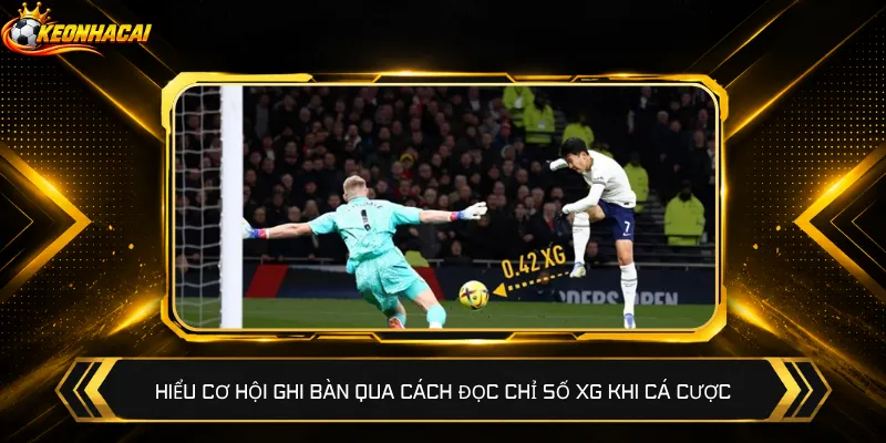 Hiểu cơ hội ghi bàn qua cách đọc chỉ số xG khi cá cược